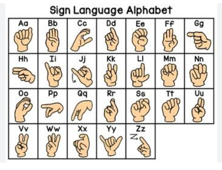 American Sign Language Appreciation Day